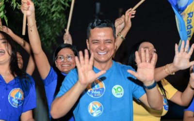 Após desistência de Célio Moura, nova pesquisa aponta que Jorge Frederico sobe para 40% em Araguaína