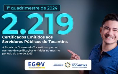 Escola de Governo do Tocantins emite mais de 2 mil certificados para servidores no 1º quadrimestre de 2024