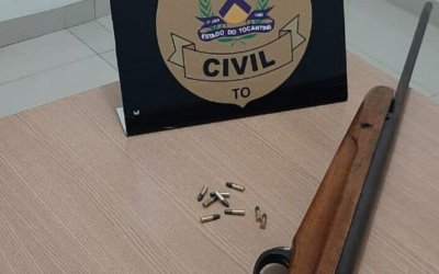 Estuprador e outros criminosos são presos pela PC de Araguaína