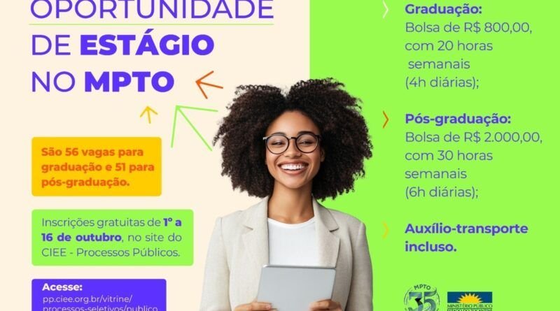Mais de mil estudantes se inscrevem na seleção de estágio do MPTO