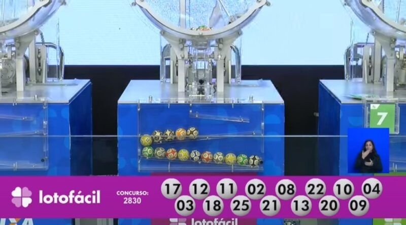 Lotofácil faz mais um tocantinense milionário