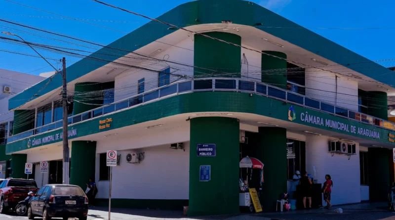 Câmara de Araguaína aprova decreto que pode ampliar sigilo de informações por até 25 anos